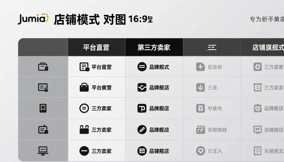 熊猫跨境平台