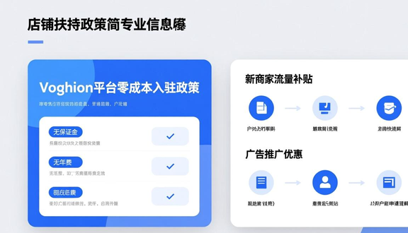 跨境电商平台