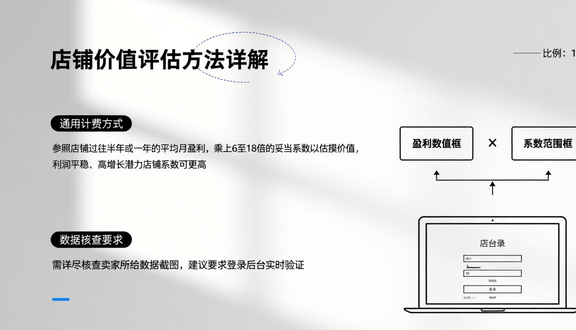 跨境电商平台