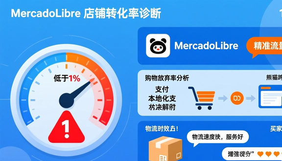 跨境电商平台