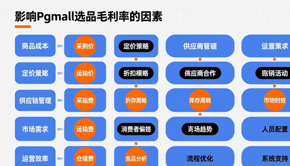 熊猫跨境