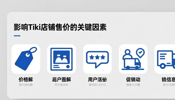 跨境电商平台