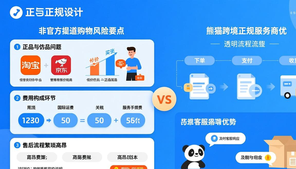 跨境电商