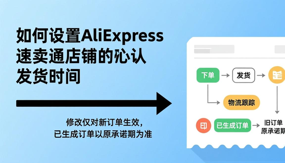 跨境电商
