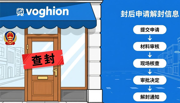 熊猫跨境