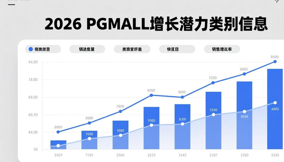 pgmall开店