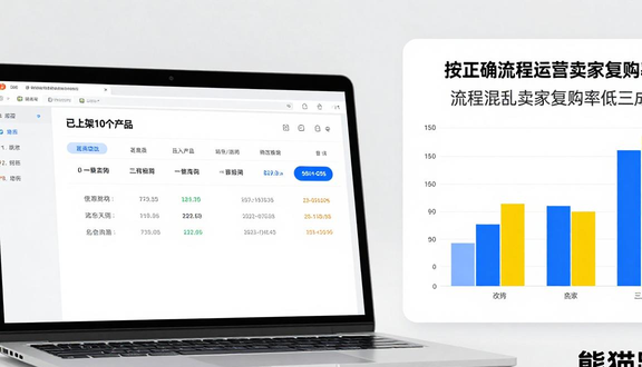 跨境电商平台