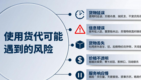 跨境电商