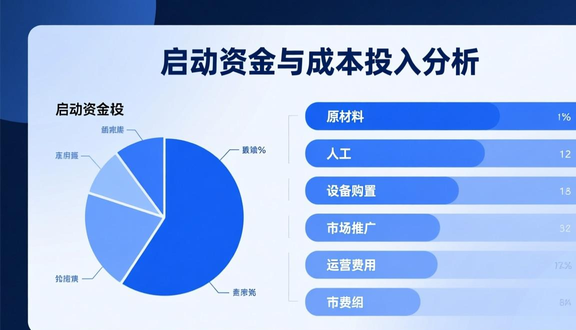 跨境电商