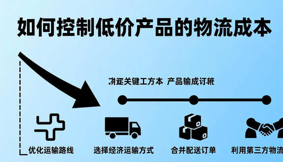 没有工厂做跨境电商好做吗