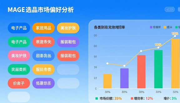 熊猫跨境