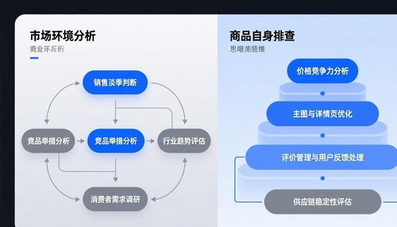 熊猫跨境平台