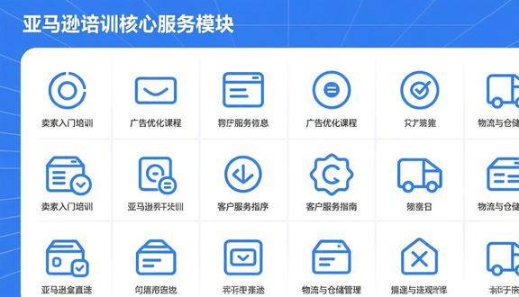 跨境电商