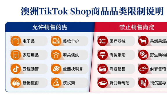 为什么注册tiktok