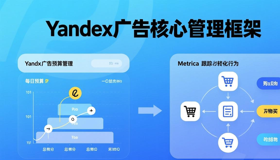 俄罗斯yandex