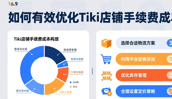 跨境电商平台