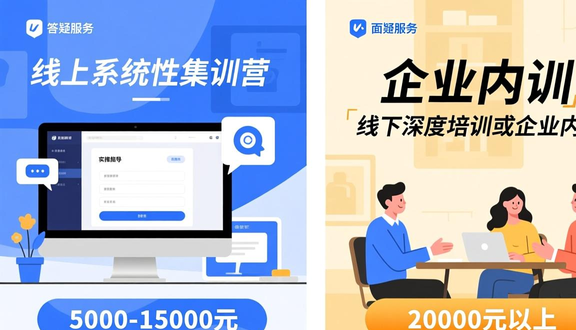 跨境电商平台