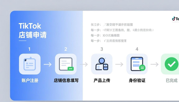 tiktok美国注册用户数