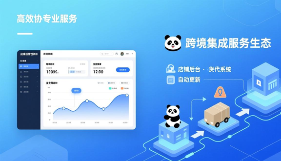 跨境电商