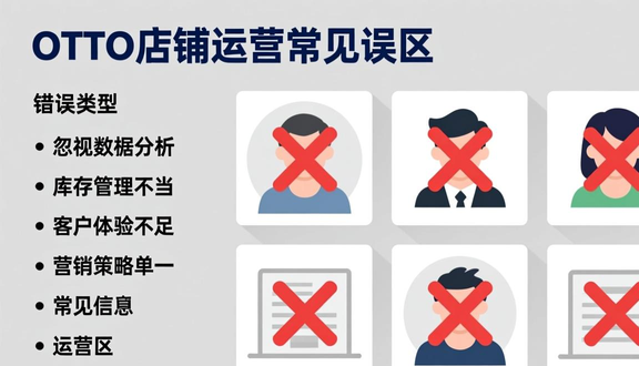 跨境电商
