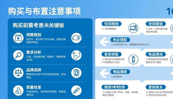 跨境电商