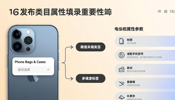跨境电商