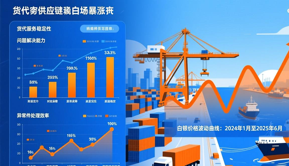 跨境电商