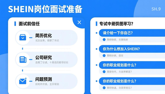 跨境电商