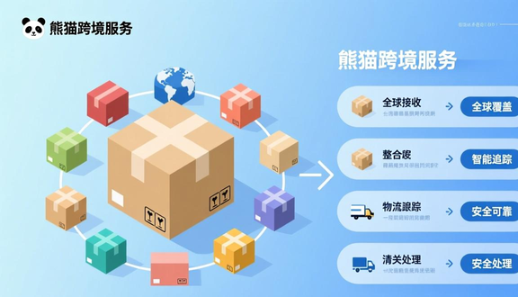 熊猫跨境平台