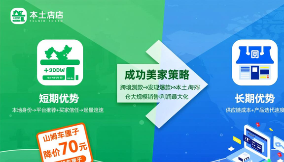 熊猫跨境平台