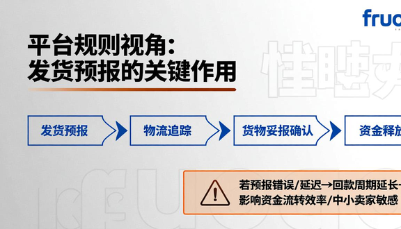跨境电商