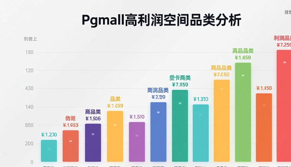 pgmall
