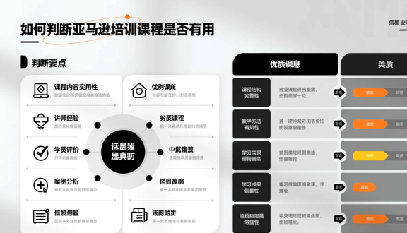 跨境电商