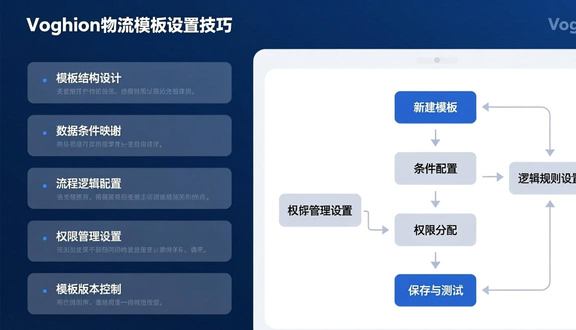 熊猫跨境平台