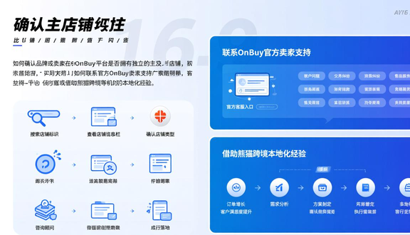 熊猫跨境平台