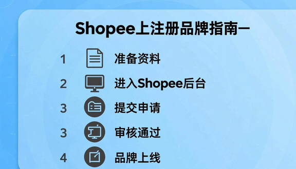 虾皮跨境电商官网