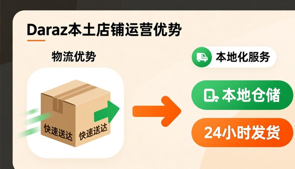 跨境电商