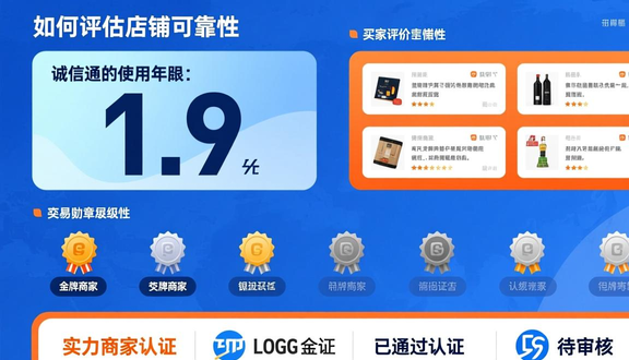 跨境电商平台