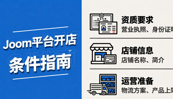 跨境电商
