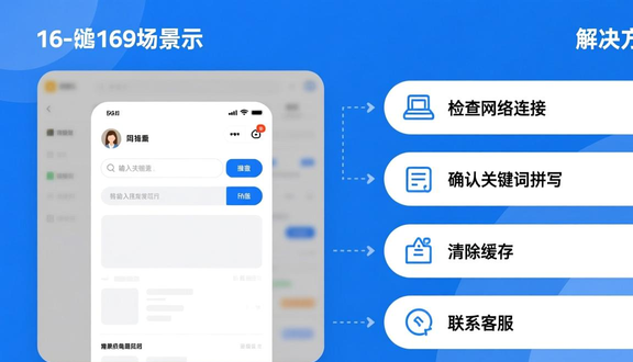 跨境电商平台
