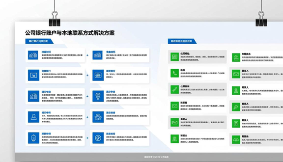 shopee跨境电商平台可靠吗
