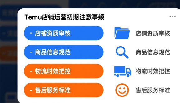 跨境电商