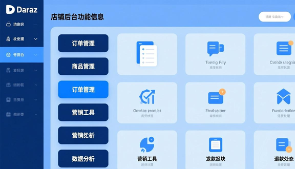 跨境电商