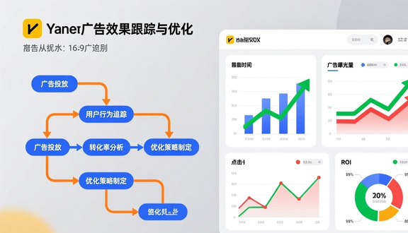 俄罗斯yandex