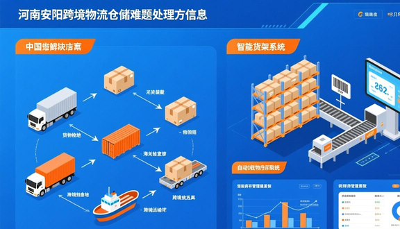 跨境电商平台