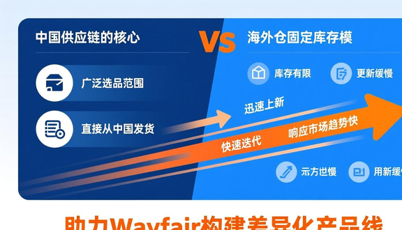 熊猫跨境平台