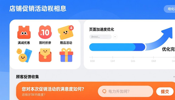 跨境电商