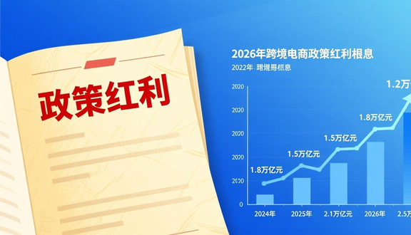 tokopedia跨境电商