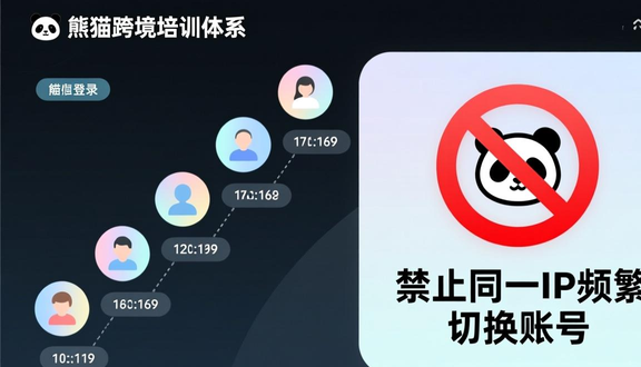 跨境电商平台