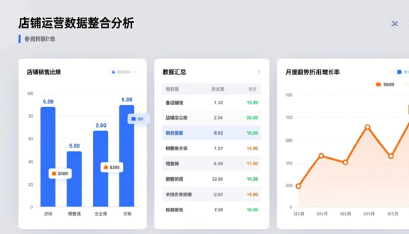 跨境电商平台